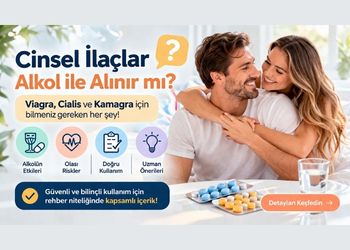 Cinsel ilaçlar alkol ile alınır mı sorusunu anlatan, mutlu çift görselli Viagra, Cialis ve Kamagra jel etkilerini gösteren banner